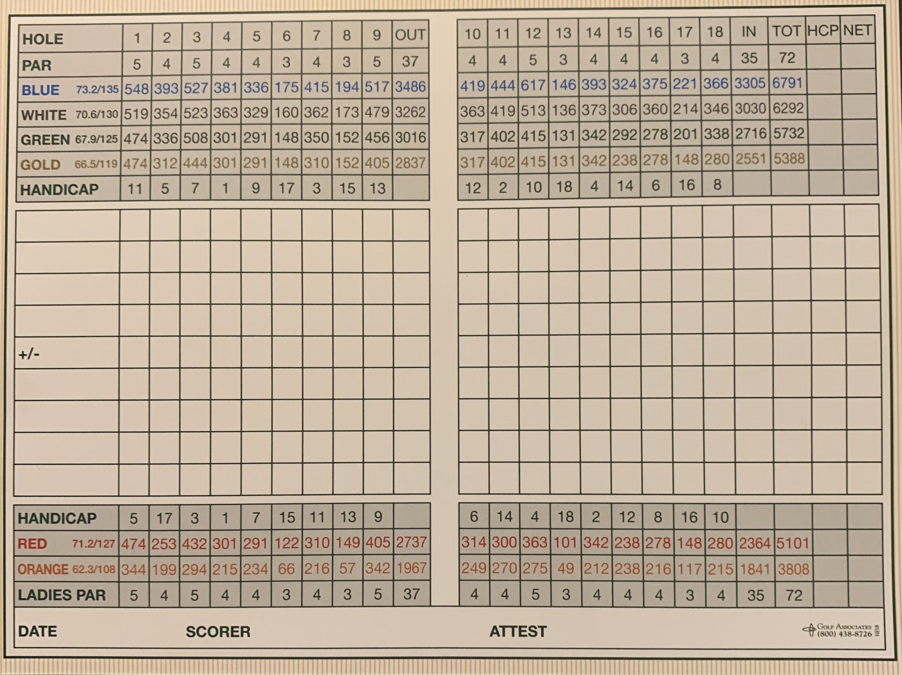 brownson country club scorecard
